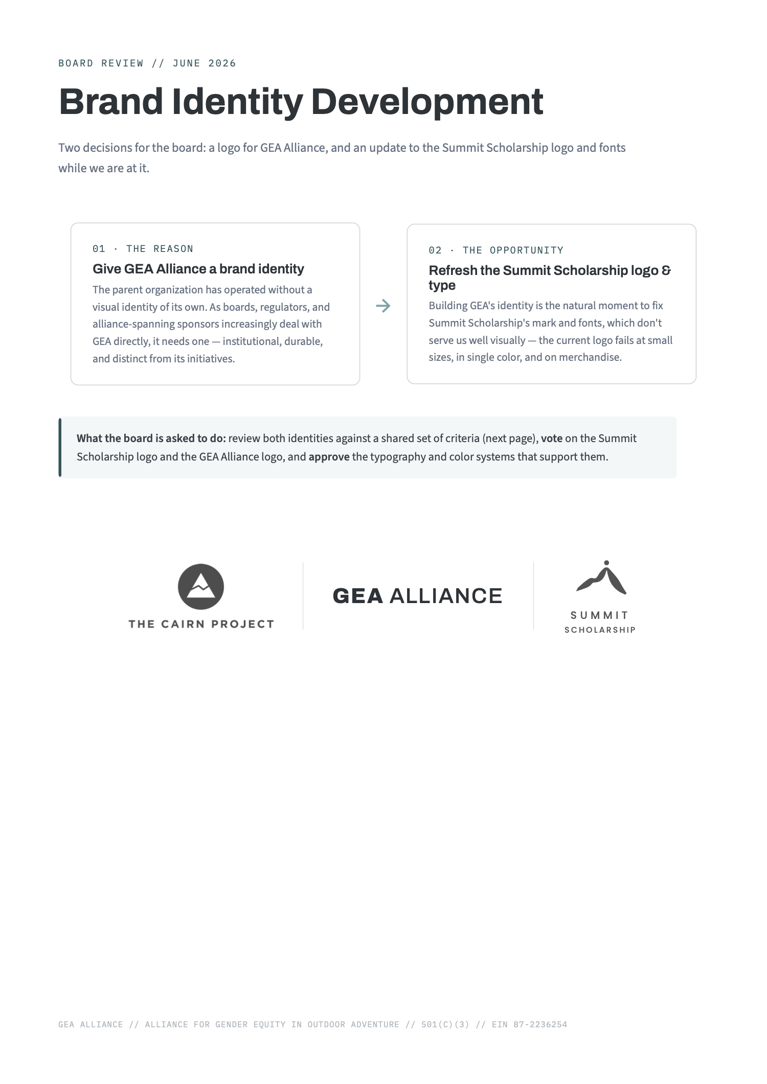 Brand package page 1: brand identity development, two decisions for the board