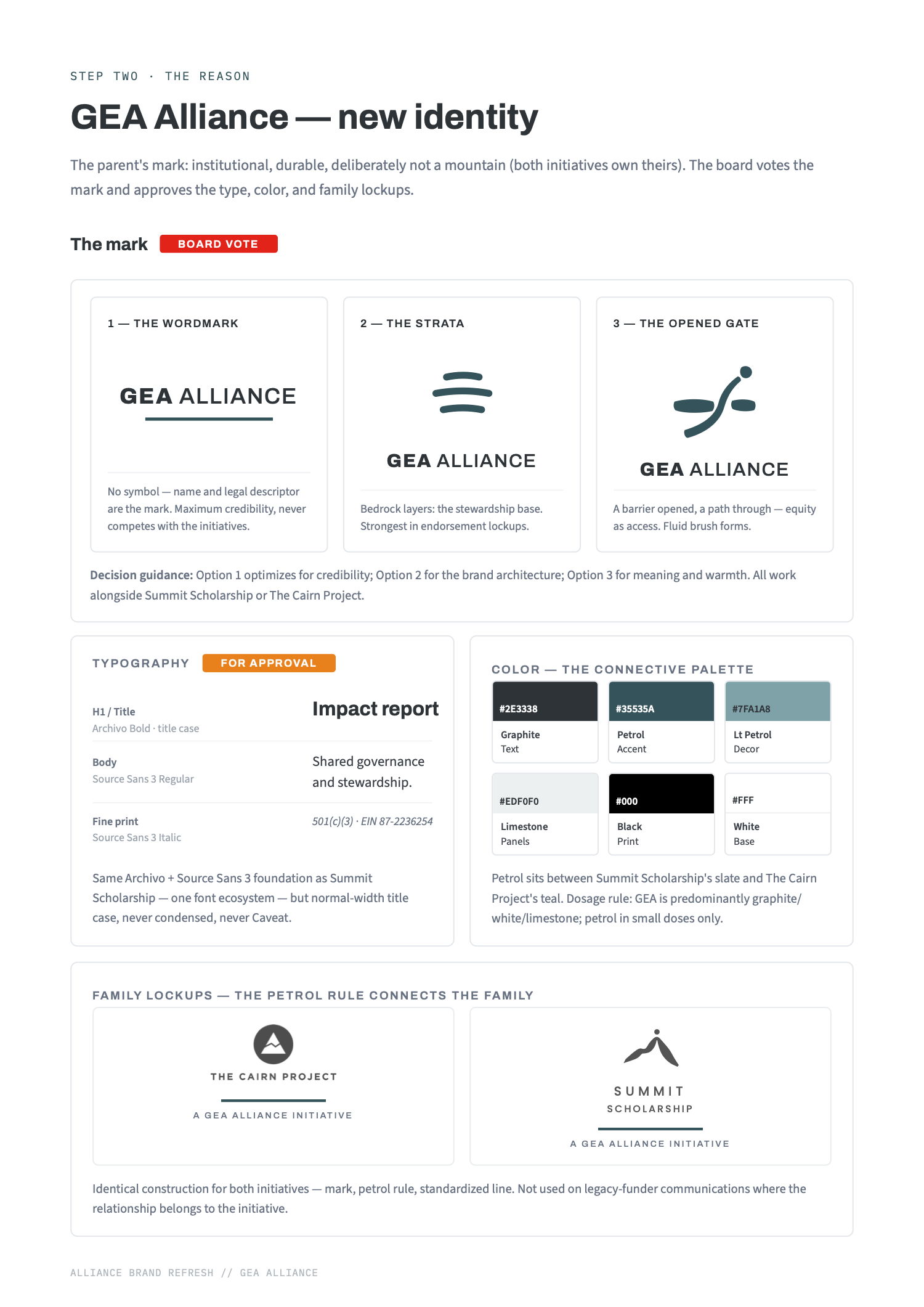 Brand package page 4: GEA Alliance new identity